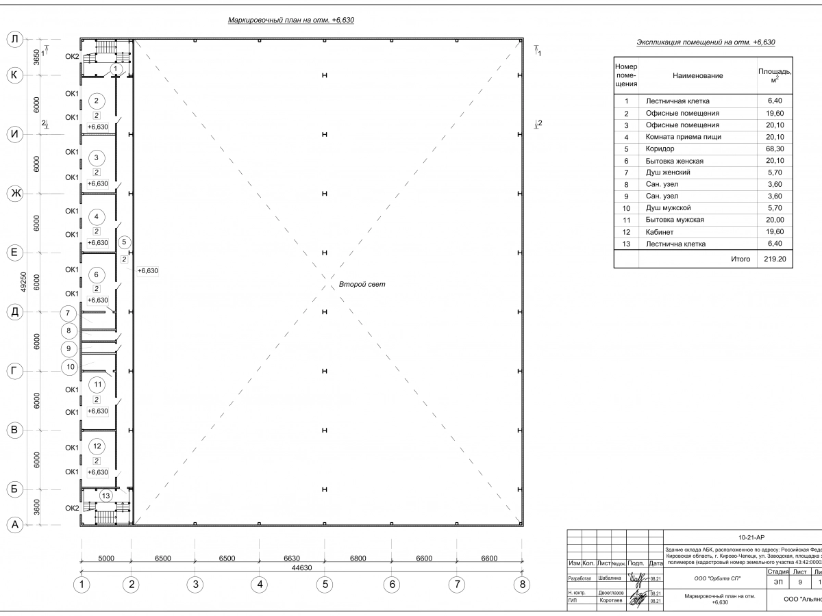3D визуализация Склад-ангар из сэндвич-панелей - фото 23