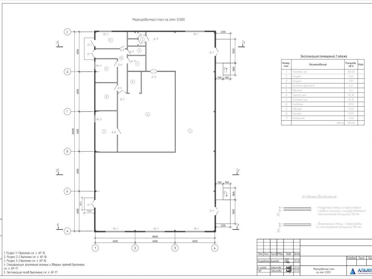Планировка Магазин кулинарии из сэндвич-панелей -  фото 5